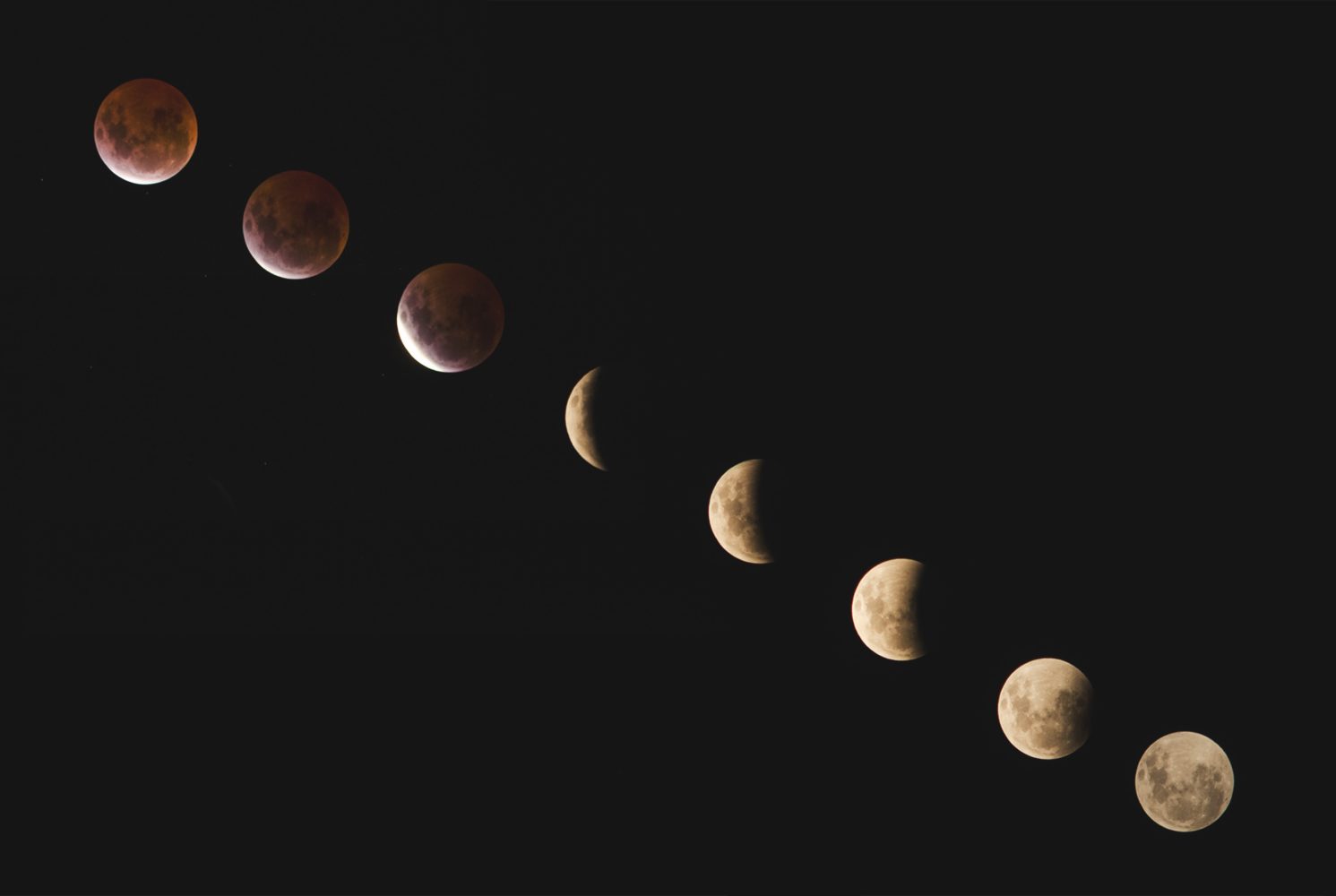 Lunar Eclipse in Capricorn ~ July 16th 2019 - Arion Astrology